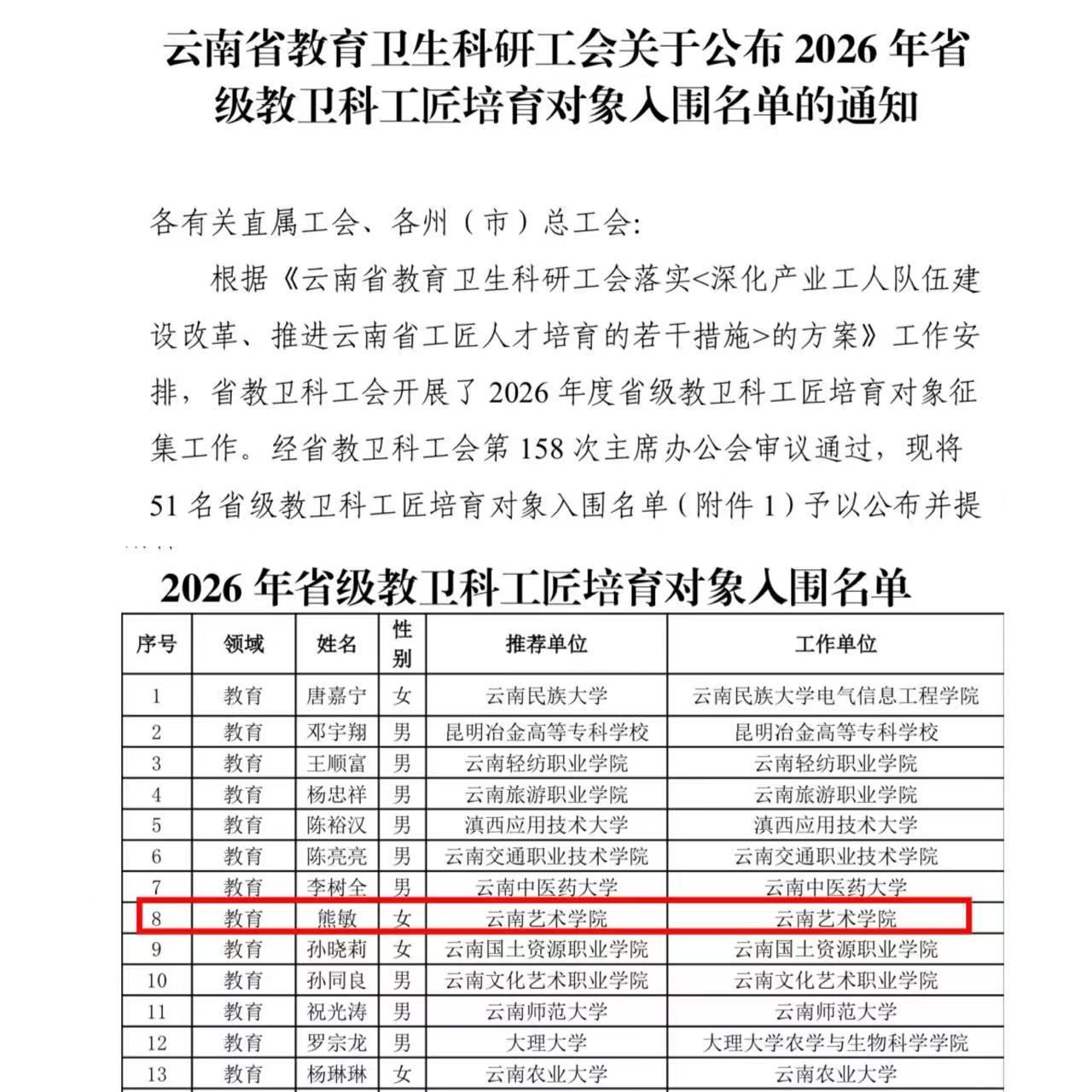 省级教卫科工匠培育工作