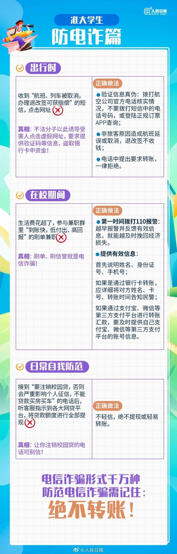 具体操作方法请同学们参照“开云体育官