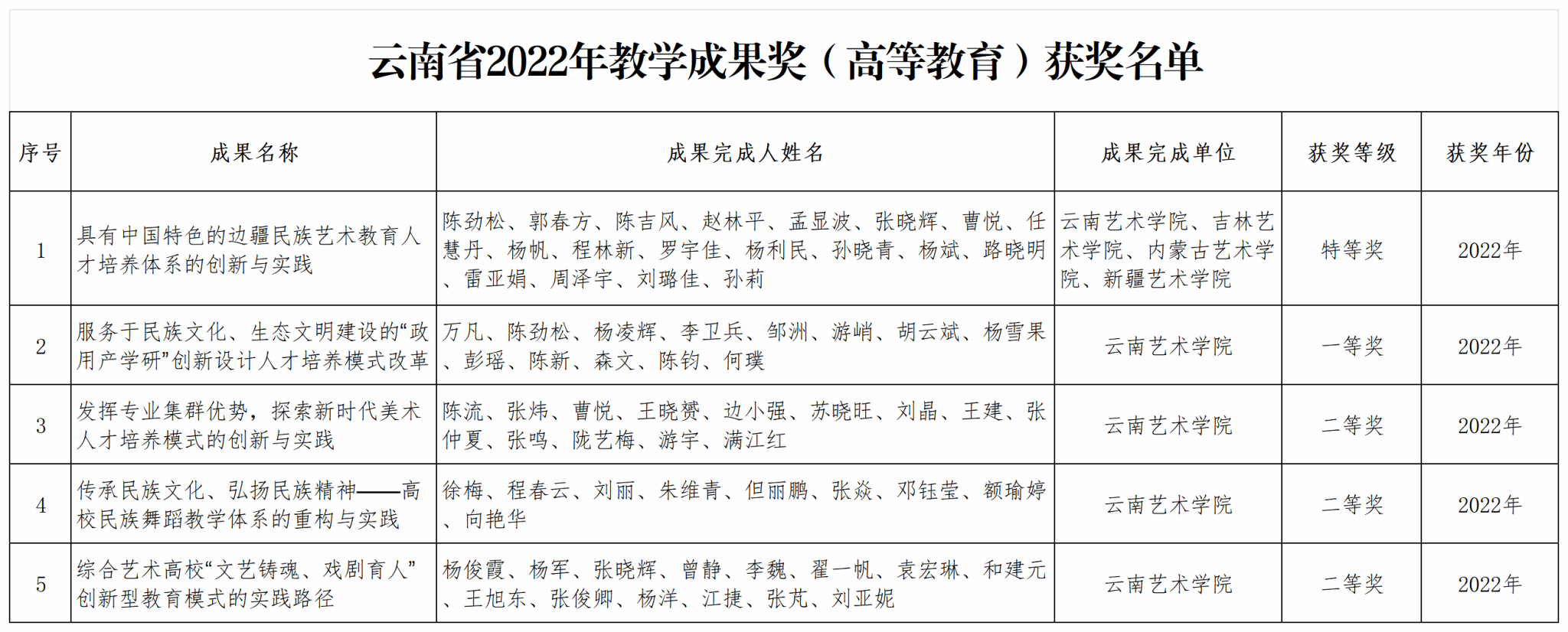 开云体育