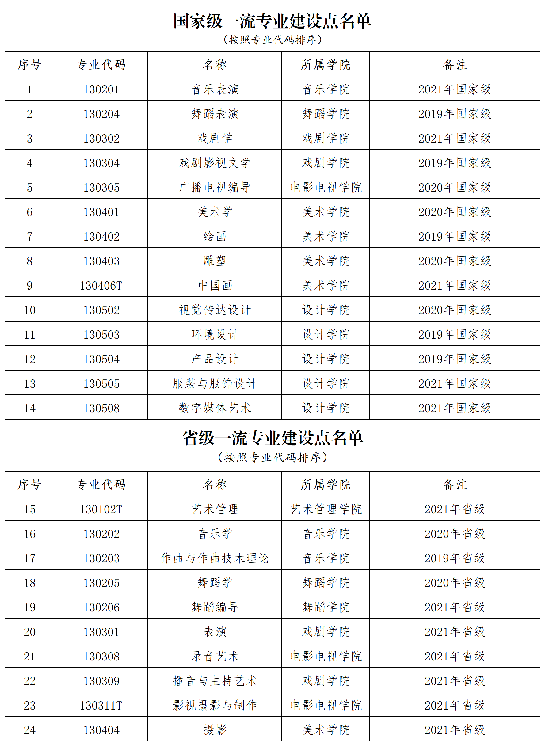开云体育