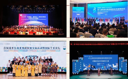 为云南“3815”战略中的文旅强省目