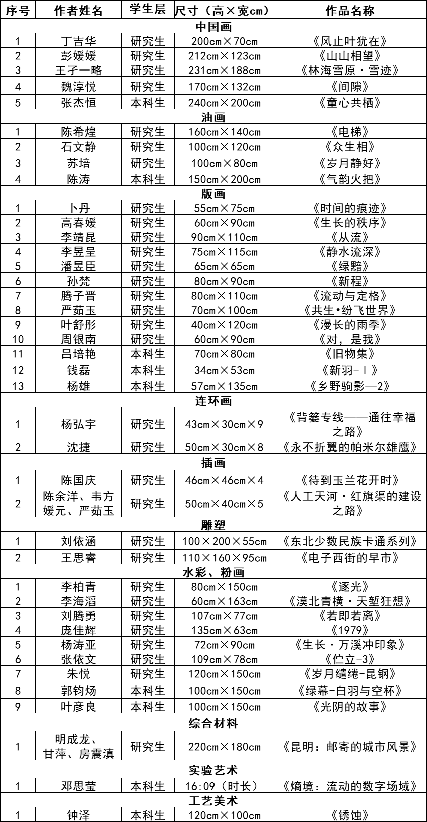 版权所有© 开云体育APP最新优惠 