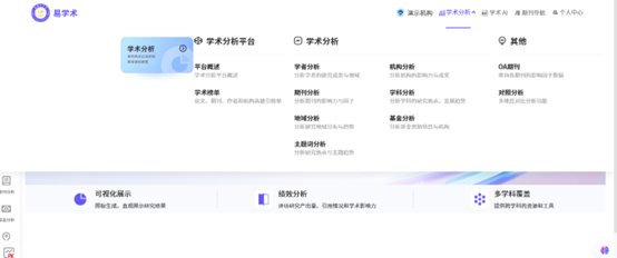 E-Academic（易学术）资源库