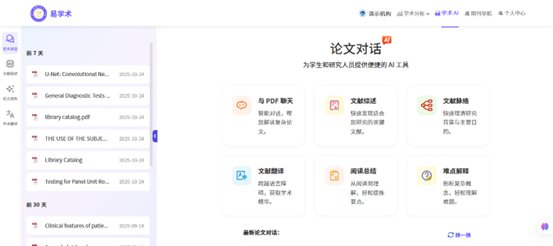 写论文时思路枯竭