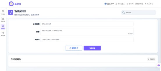 发表的全程智能解决方案